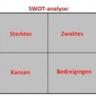 Het maken van een duidelijke SWOT-analyse